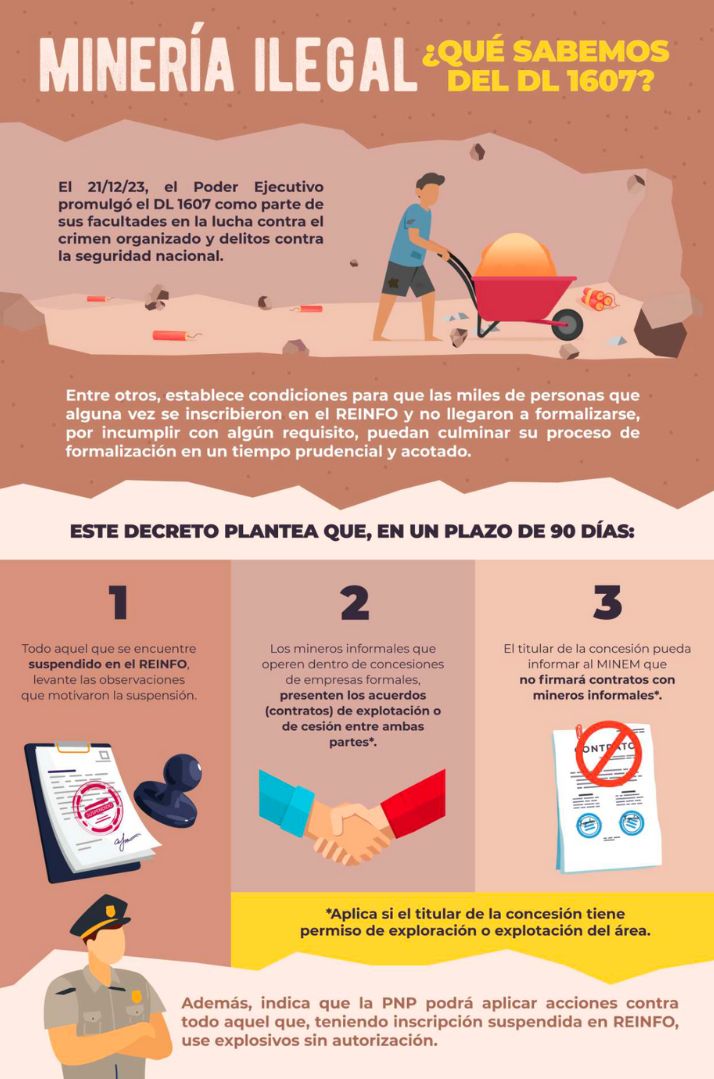 LA MINERÍA ILEGAL Y SU IMPACTO SOCIAL EN EL PAÍS – RCR Peru