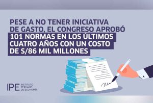 1 DE CADA 4 LEYES ES APROBADA POR INSISTENCIA DEL CONGRESO