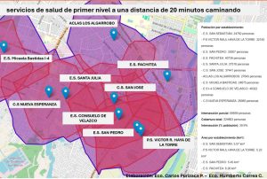 ESTUDIO DE LA UNIVERSIDAD NACIONAL DE PIURA ESTABLECE QUE POBLACIONES DE TAMBOGRANDE, LAS LOMAS Y TALLÁN SON VULNERABLES EN SERVICIOS DE SALUD