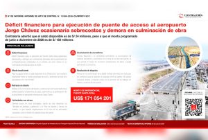 DÉFICIT FINANCIERO PARA EJECUCIÓN DE PUENTE DE ACCESO AL AEROPUERTO JORGE CHÁVEZ OCASIONARÍA SOBRECOSTOS Y DEMORA EN CULMINACIÓN DE OBRA